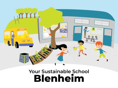 Your Sustainable School - Train the Trainer Workshop
